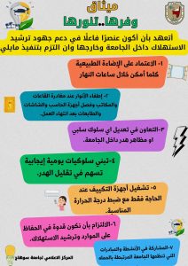 *جامعة سوهاج تطلق ميثاق “وفرها.. تنورها” لمنتسبيها*